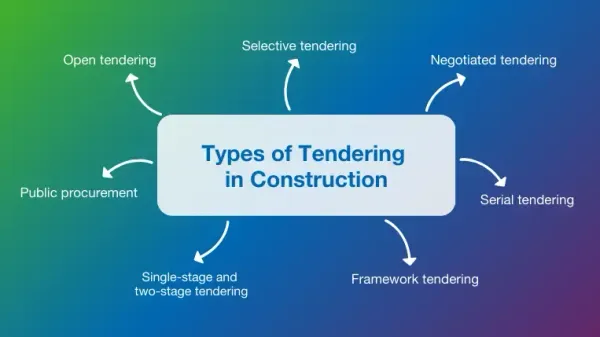 10 Common Tendering Mistakes Quantity Surveyors Make (And How to Avoid Them)